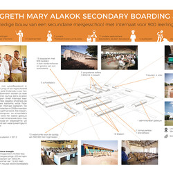 St. Margreth info bord